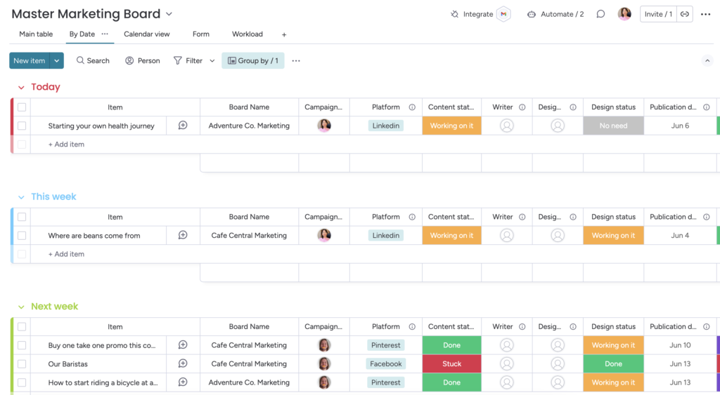 A Master Board showing social media campaigns and their statuses from different client boards.